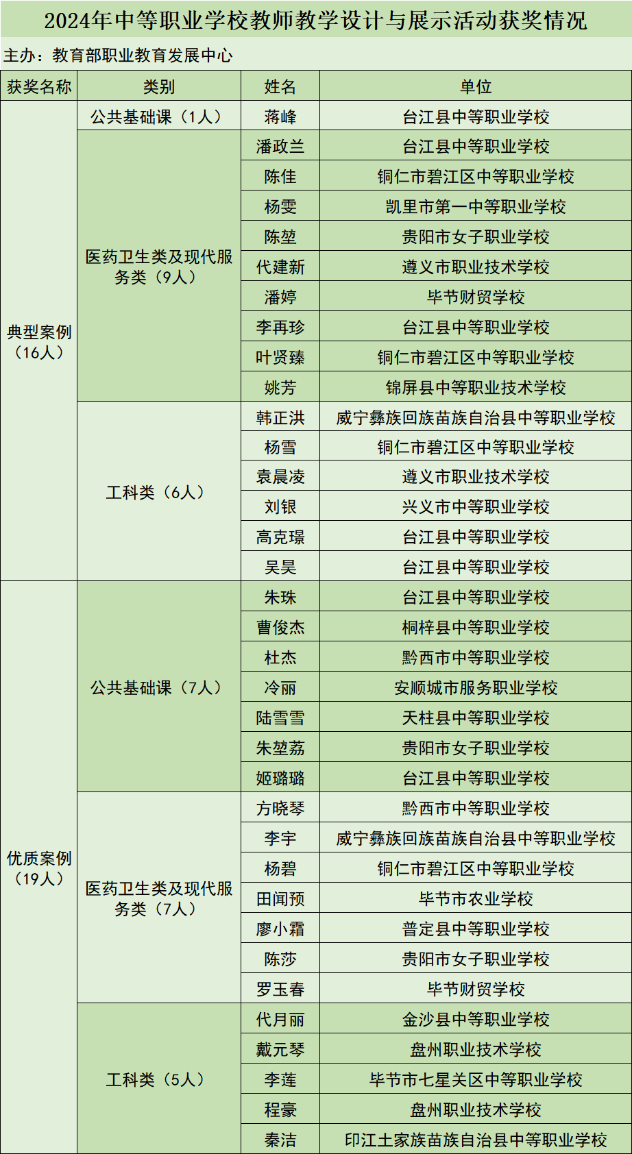 11 - 640？wx_fmt=png&from=appmsg.jpg
