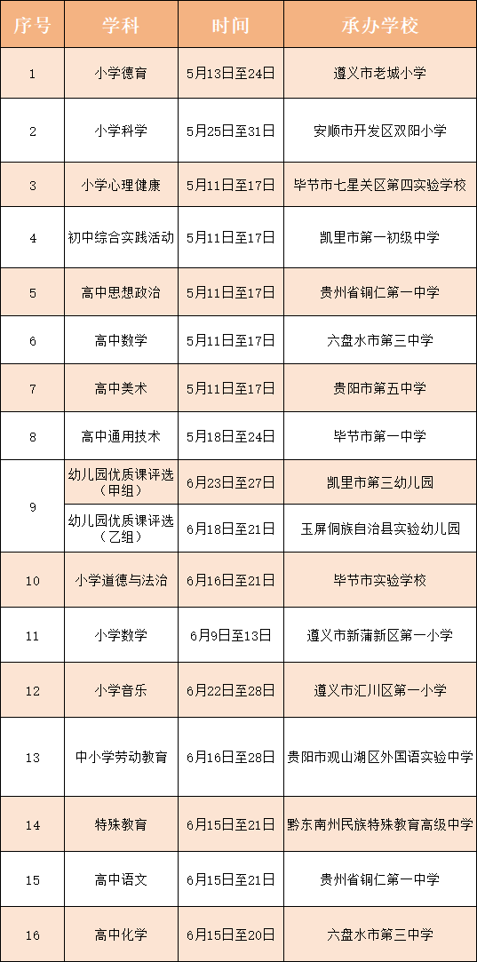 1 - 640？wx_fmt=png&from=appmsg&randomid=omhd0iye.jpg